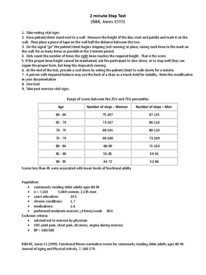 2-Minute Step Test PDF: Quick Fitness Check in Minutes