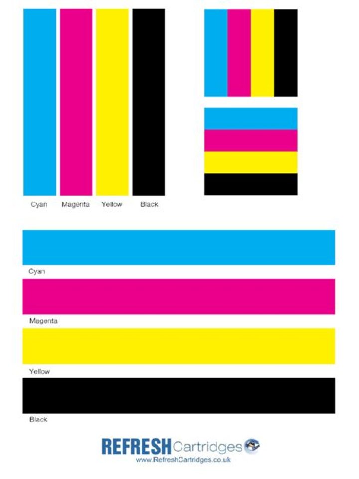 2-Page PDF Test Print Sample – Quick Quality Check