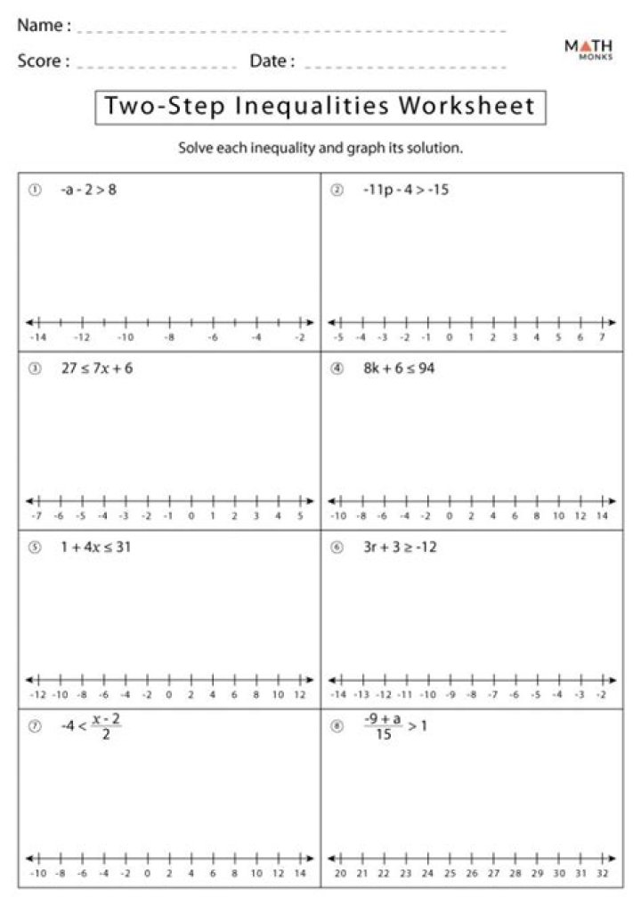 2 Step Inequalities Worksheet PDF: Practice Problems & Solutions