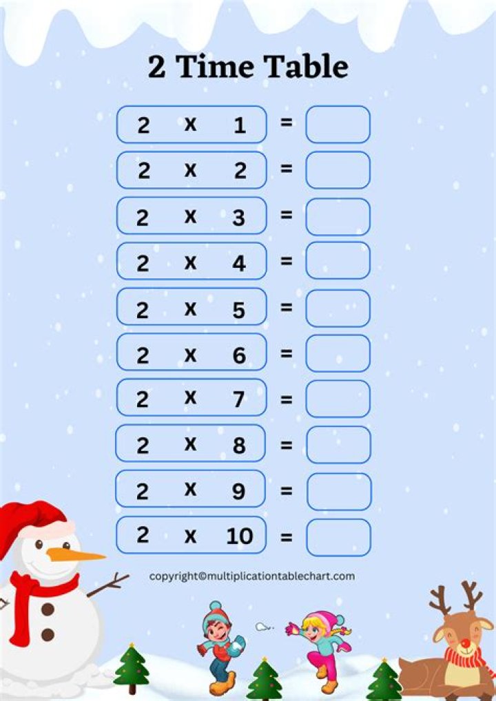Free 2-Table Worksheet PDF for Easy Learning