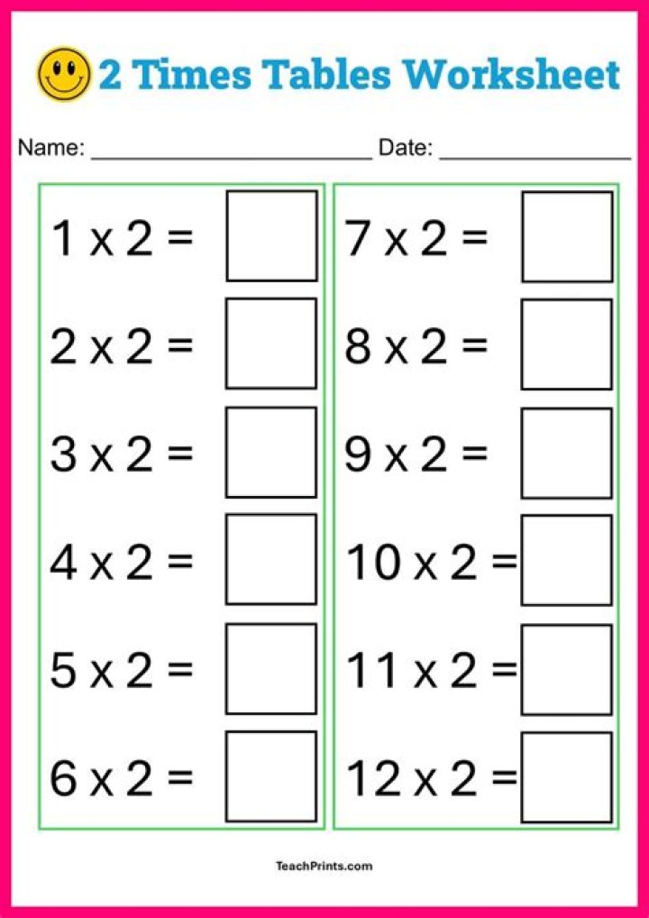 2 Times Table Multiplication Worksheets PDF for Easy Practice
