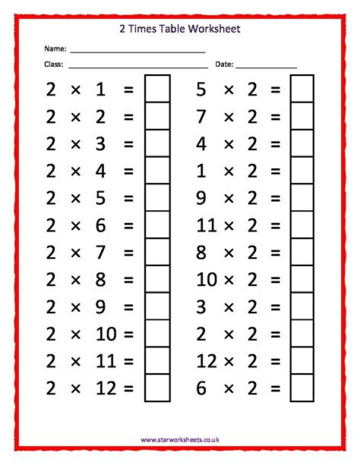 Free 2 Times Table Worksheets PDF for Easy Math Practice