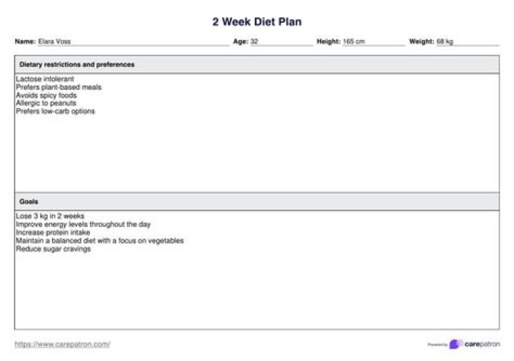 2-Week Diet Plan PDF: Quick & Effective Weight Loss Guide
