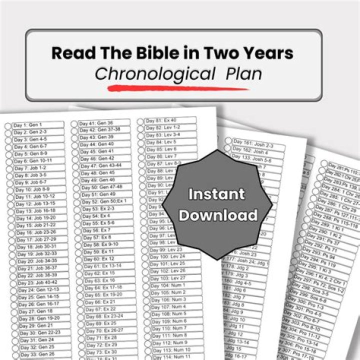 2-Year Bible Reading Plan PDF: Chronological Daily Reading