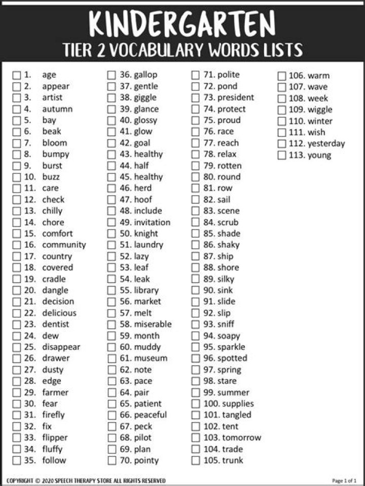 2-Year-Old Vocabulary Word List PDF – Easy & Fun Learning