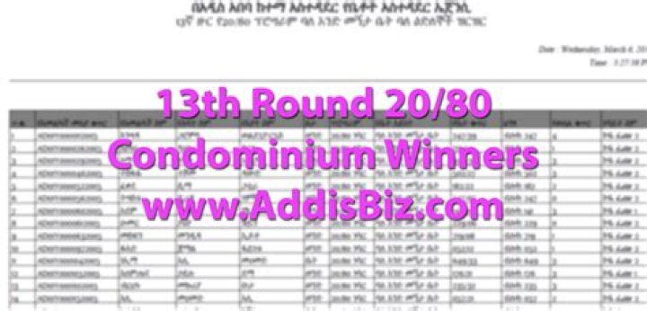 20-80-12 Round Winners List PDF - Instant Results