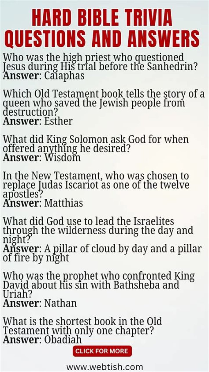 20 Hard Bible Questions Worksheet PDF – Study Guide