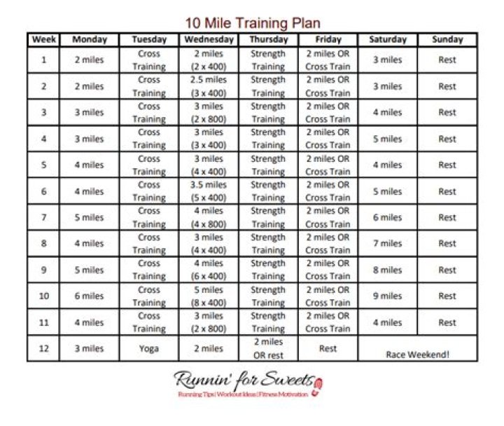 20 Mile Hike Training Plan PDF – Build Endurance & Master Long-Distance Hiking