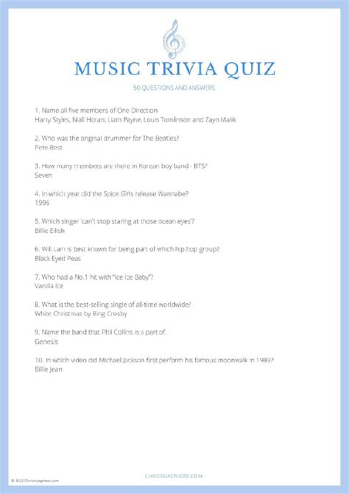 20 Music Quiz Questions & Answers PDF for Fun Learning