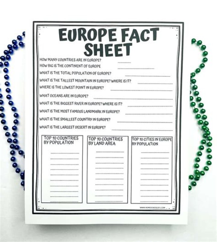 20 Questions About Europe with Answers PDF – Essential Facts Explained