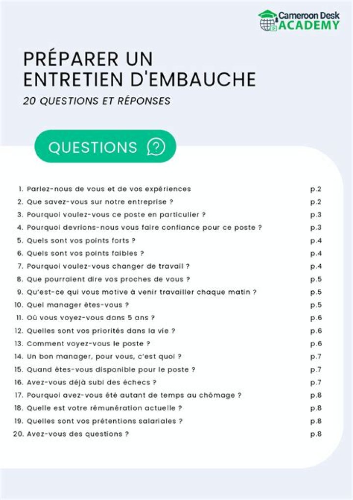 20 Questions Pièges en Entretien d'Embauche et Leurs Réponses PDF : Guide Complet
