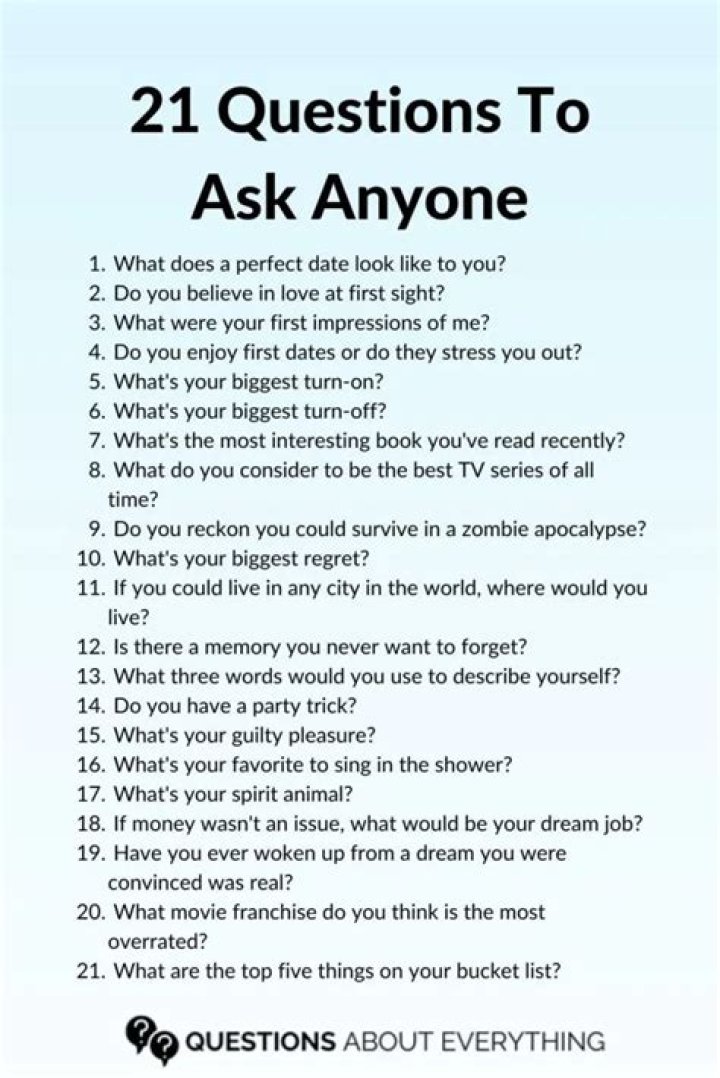 20 Essential Questions to Ask Before Retirement – Download the Free PDF