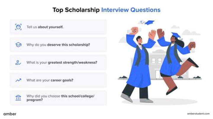 20 Essential Scholarship Interview Questions & Answers PDF Guide