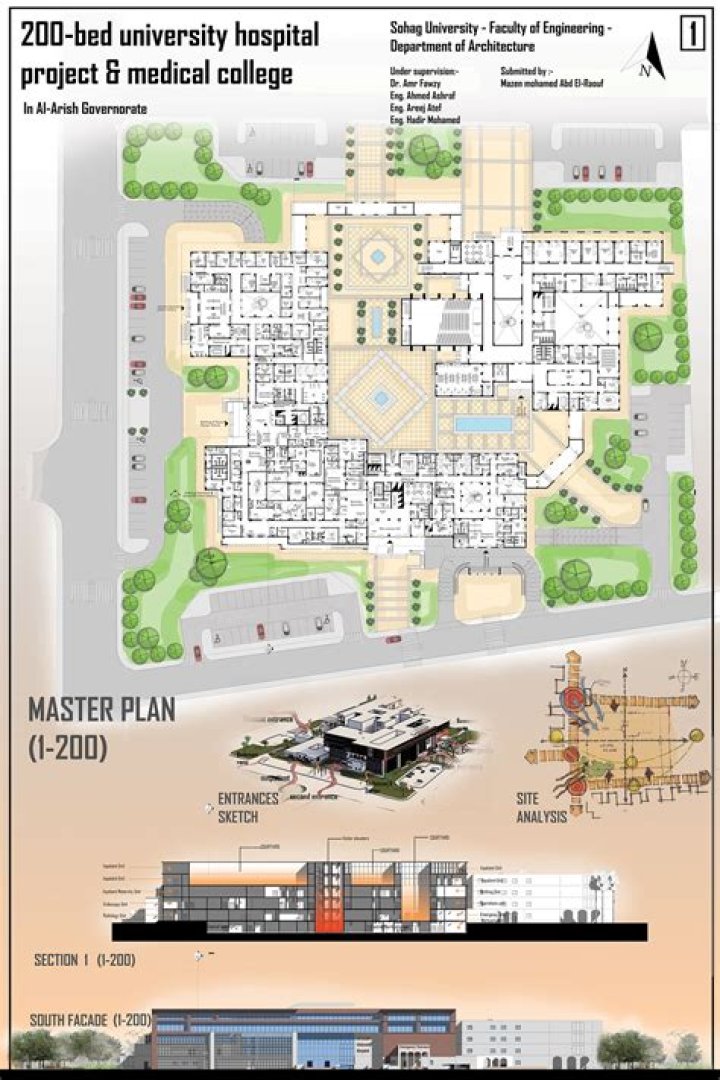 200-Bed Hospital Floor Plans PDF – Complete Design & Layout Blueprints