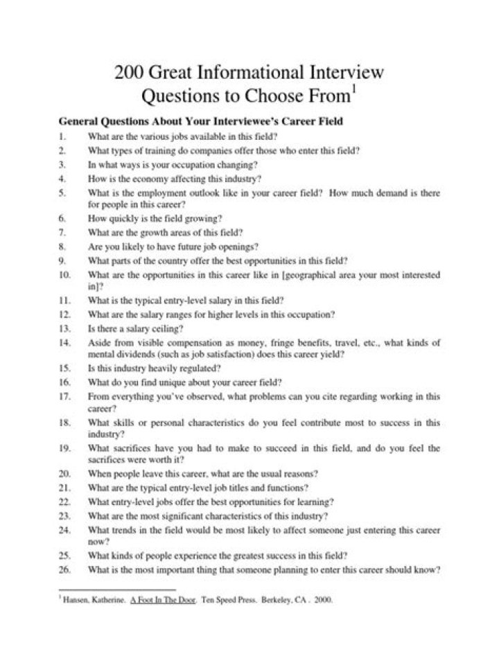 200 Essential Informational Interview Questions PDF for Job Seekers
