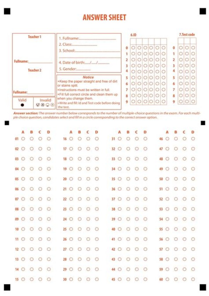 200 MCQ Answer Sheet PDF Download – Instant Access