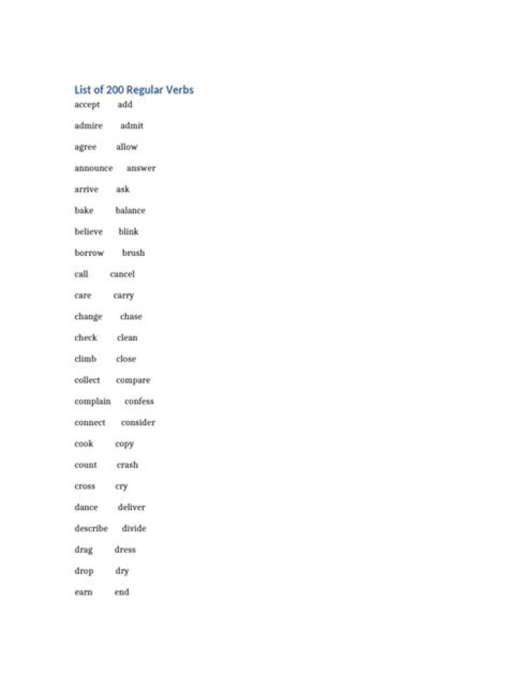 200 Regular Verbs List PDF – Download Complete Grammar Resource