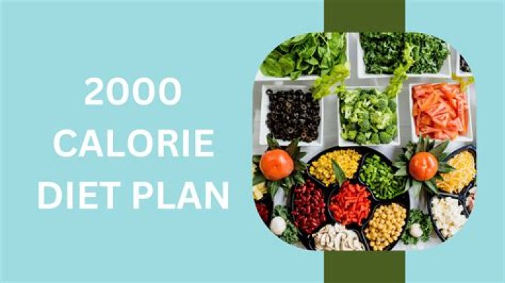 2000 Calorie Diet Plan PDF – Perfect Weight Loss Guide
