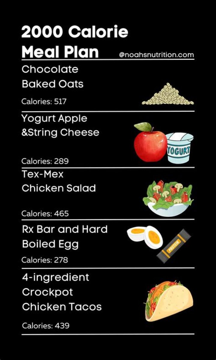 2000-Calorie Vegan Meal Plan PDF – Full Weekly Guide