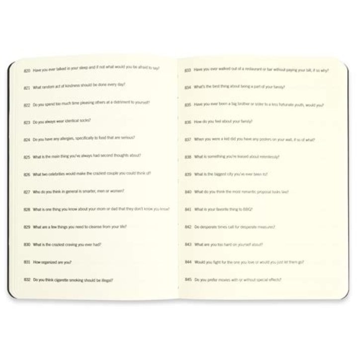 2000 Questions About Me PDF Free Download – Instant Access