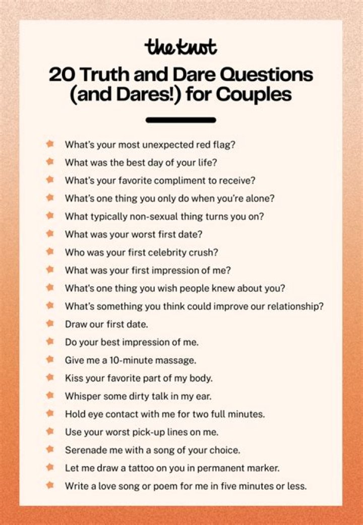 2000 Powerful Questions for Couples PDF – Free Download