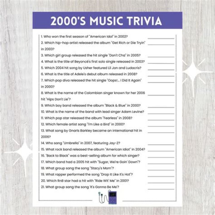 2000s Music Trivia: Fun Questions & Answers PDF