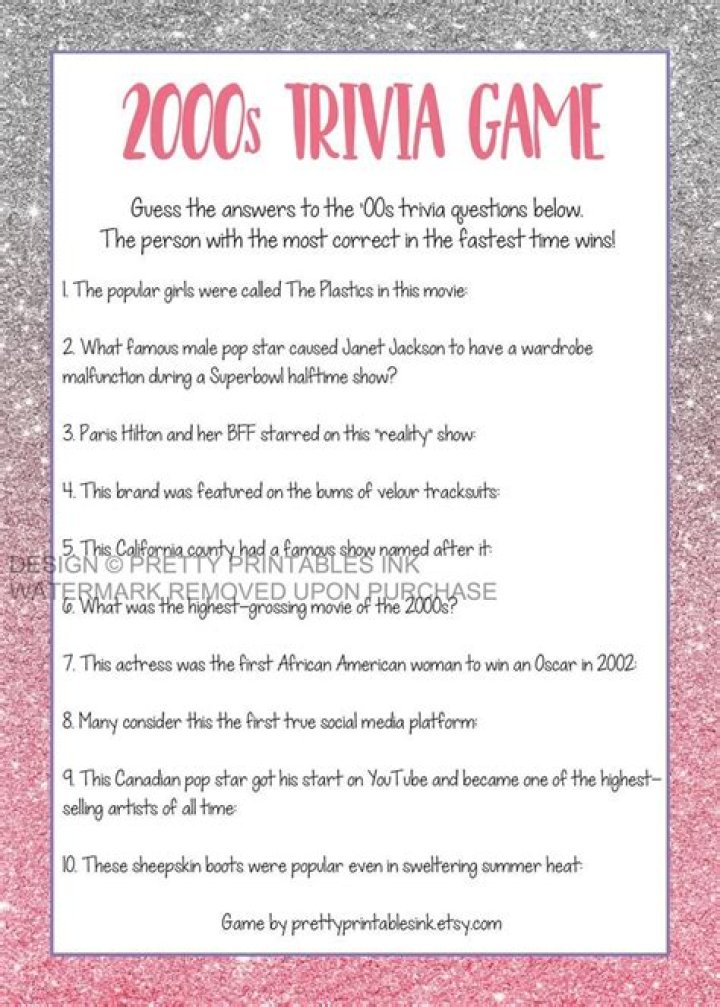 2000s Trivia Questions & Answers PDF – Fun Facts from the 2000s