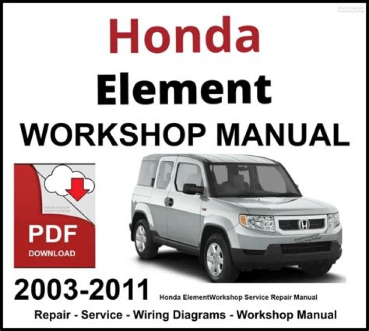 2003 Honda Element Parts Listing PDF – Download Complete Repair Manuals
