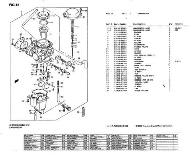 2004 Suzuki Z400 Complete Parts List PDF – Download Free Repair Guide