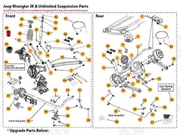 2005 Jeep Wrangler Parts List PDF for Free Download