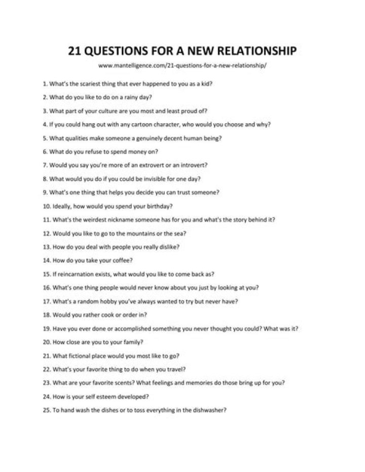 201 Essential Relationship Questions PDF Free Download – Improve Your Connection