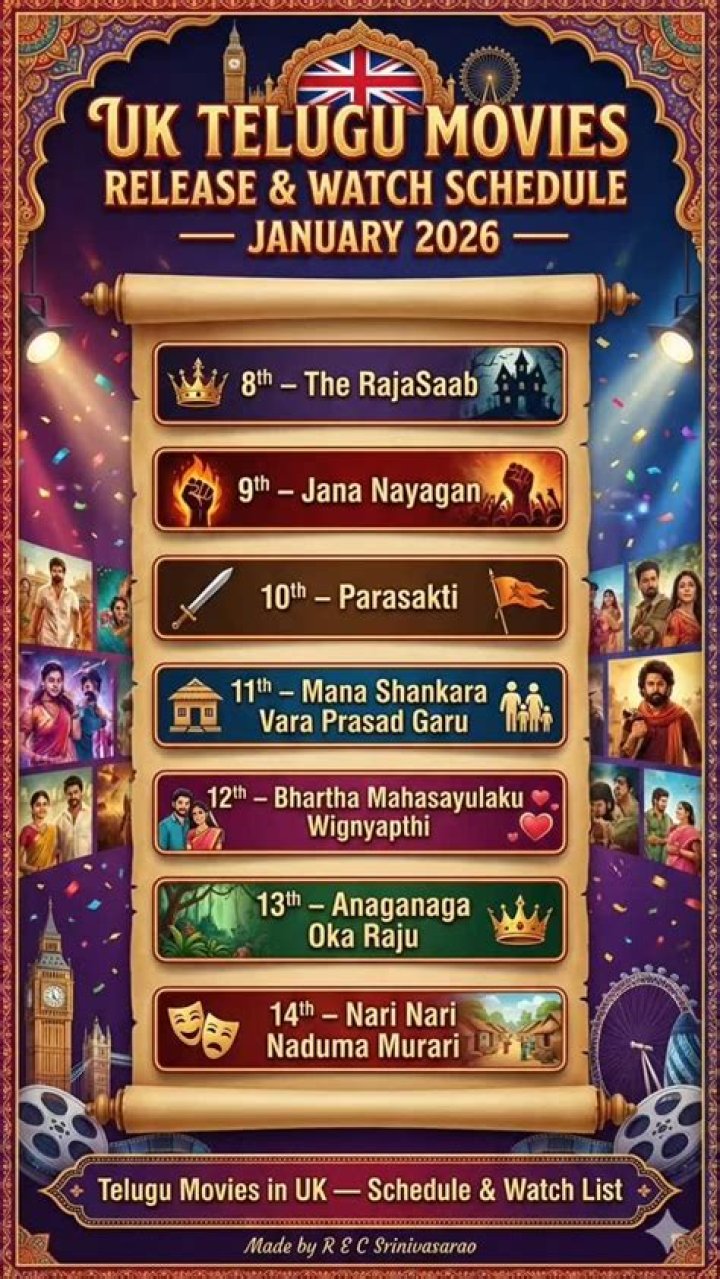 2012 Telugu Movies List PDF – Full Catalog & Release Details