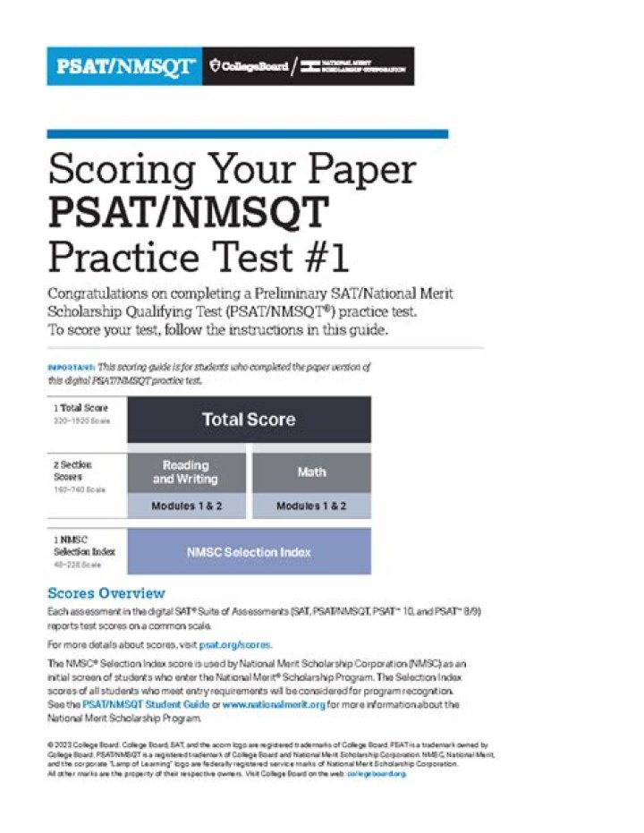 2014 PSAT NMTSQT Practice Test PDF – Free Download & Full Prep Guide