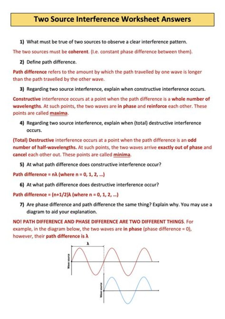 2015 06 03 Wave Interference Worksheet PDF Answers – Expert Solutions