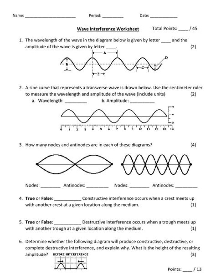 2015 06 03 Wave Interference Worksheet PDF for Physics Students