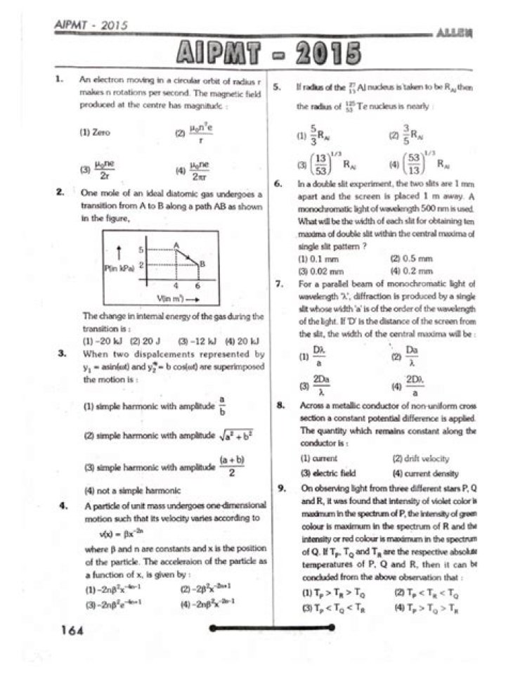2015 AIPMT Question Paper with Solution PDF for Physics, Chemistry, Maths