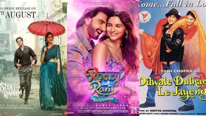 2015 Bollywood Movie List PDF: Complete Guide & Download