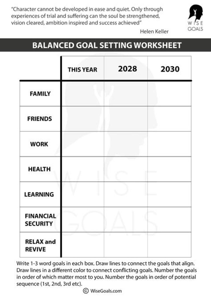 2015 Goal Setting Worksheet PDF: Plan Your Success with Ease