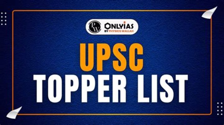 2015 UPSC Topper List PDF: Top Scorers & Strategy Guide