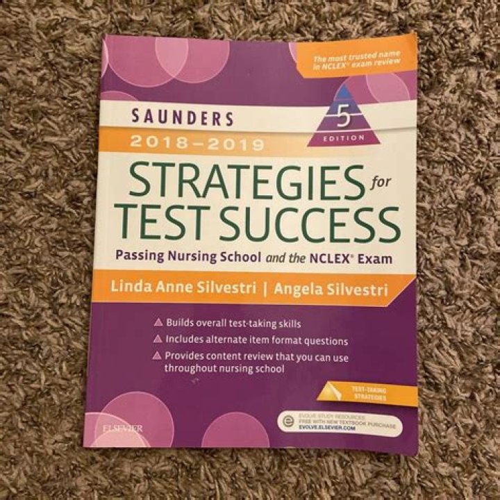 2016-2017 NCLEX Test Success Strategies PDF Guide