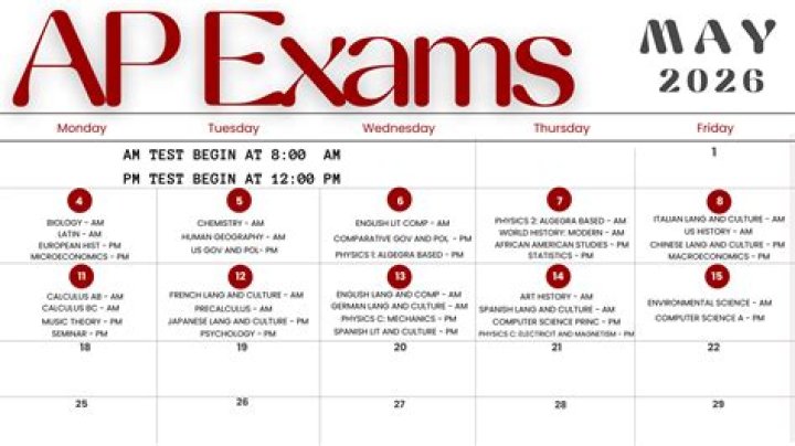 2016 AP World Exam Test PDF – Free Practice Exam