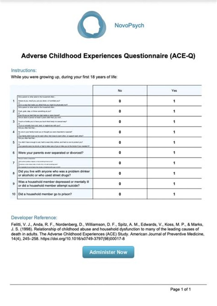 Free 2017 ACE 14 Questions PDF – Instant Download