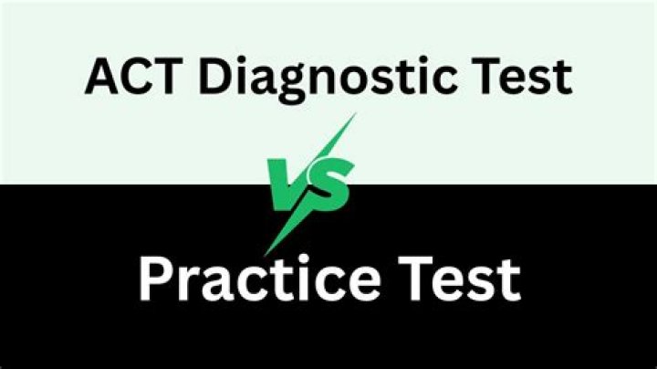 2017 April Test PDF: Official Study Guide & Practice Exam