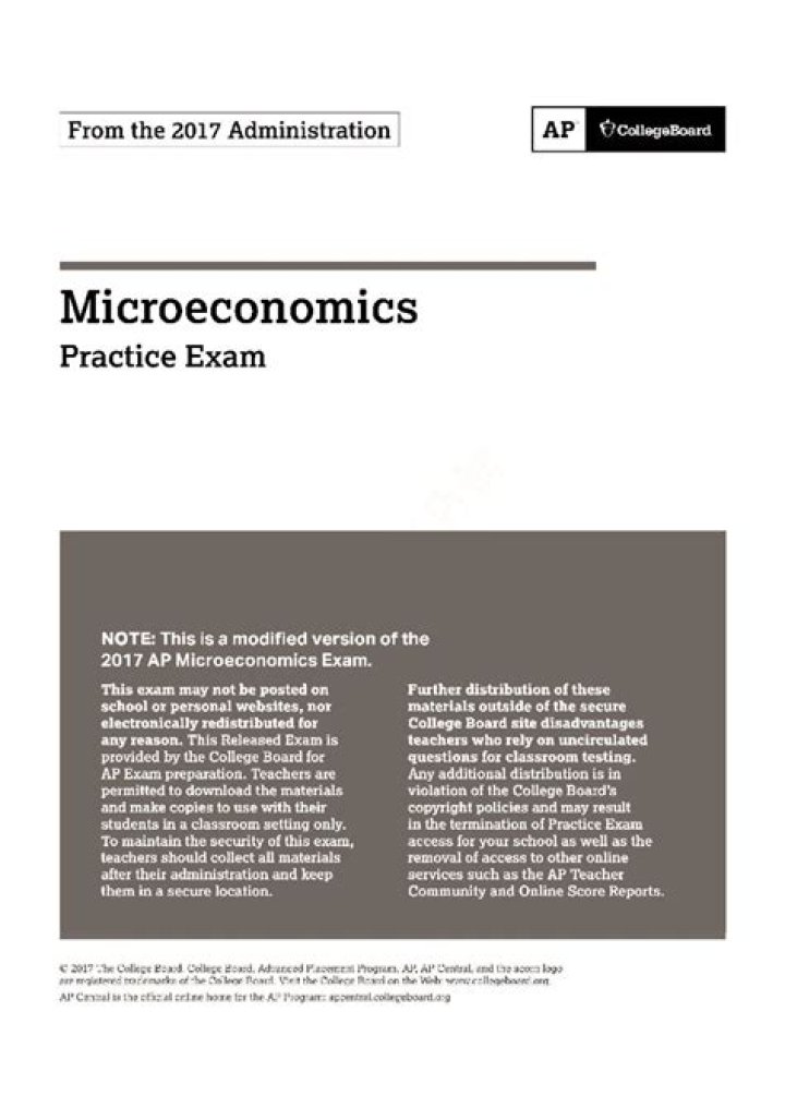 2017 AP Microeconomics Multiple Choice Test PDF – Instant Access