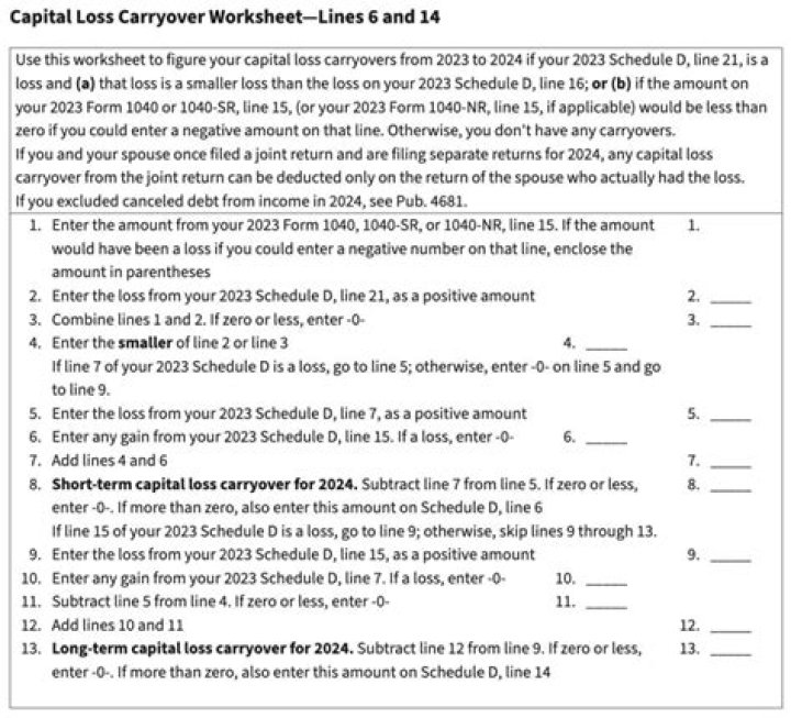 2017 Capital Loss Carryover Worksheet PDF – Download Free Filing Guide
