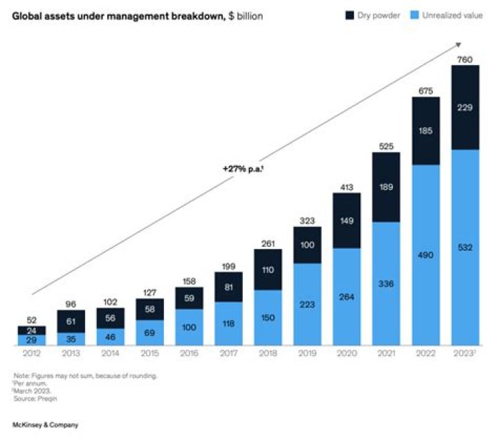 2017 Global Assets Under Management PDF File