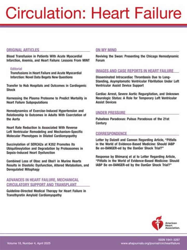 2017 Heart Failure Guideline Management: Essential PDF Guide