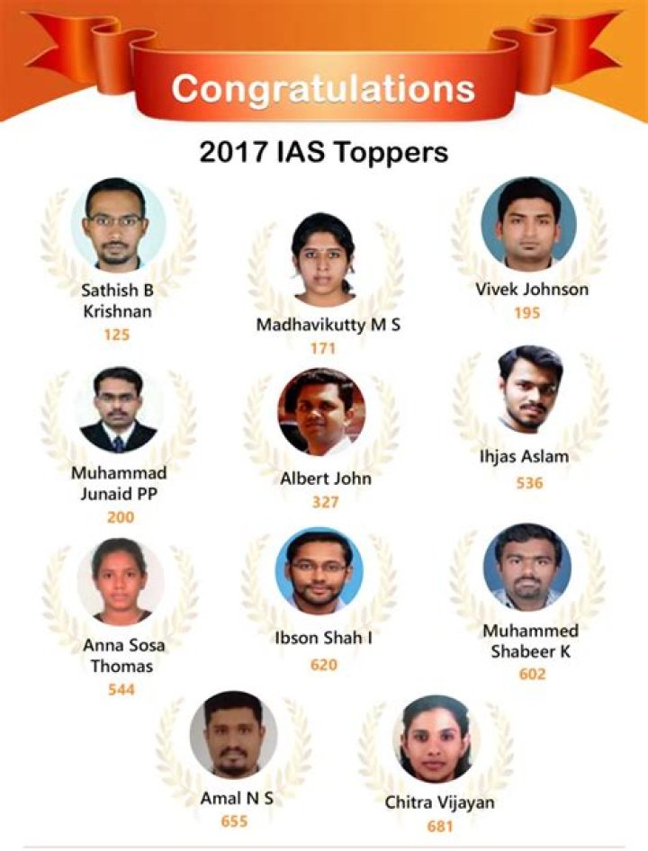 2017 IAS Topper List PDF 2017 IAS Topper List PDF 2017 IAS Topper List PDF