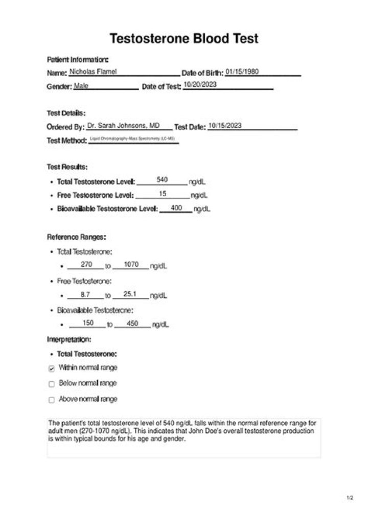 2017 Maryland LabCorp Low Testosterone Test Results Sample PDF