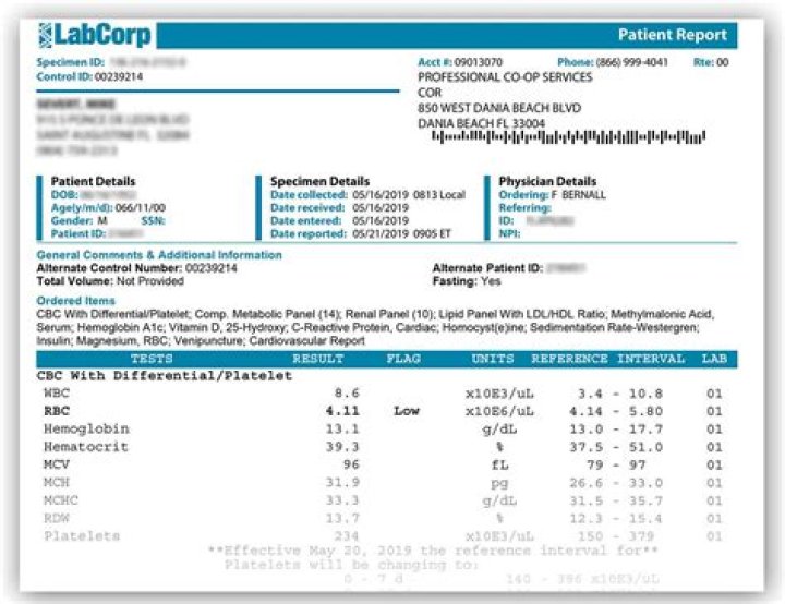 2017 Maryland LabCorp Testosterone Test Results Sample PDF
